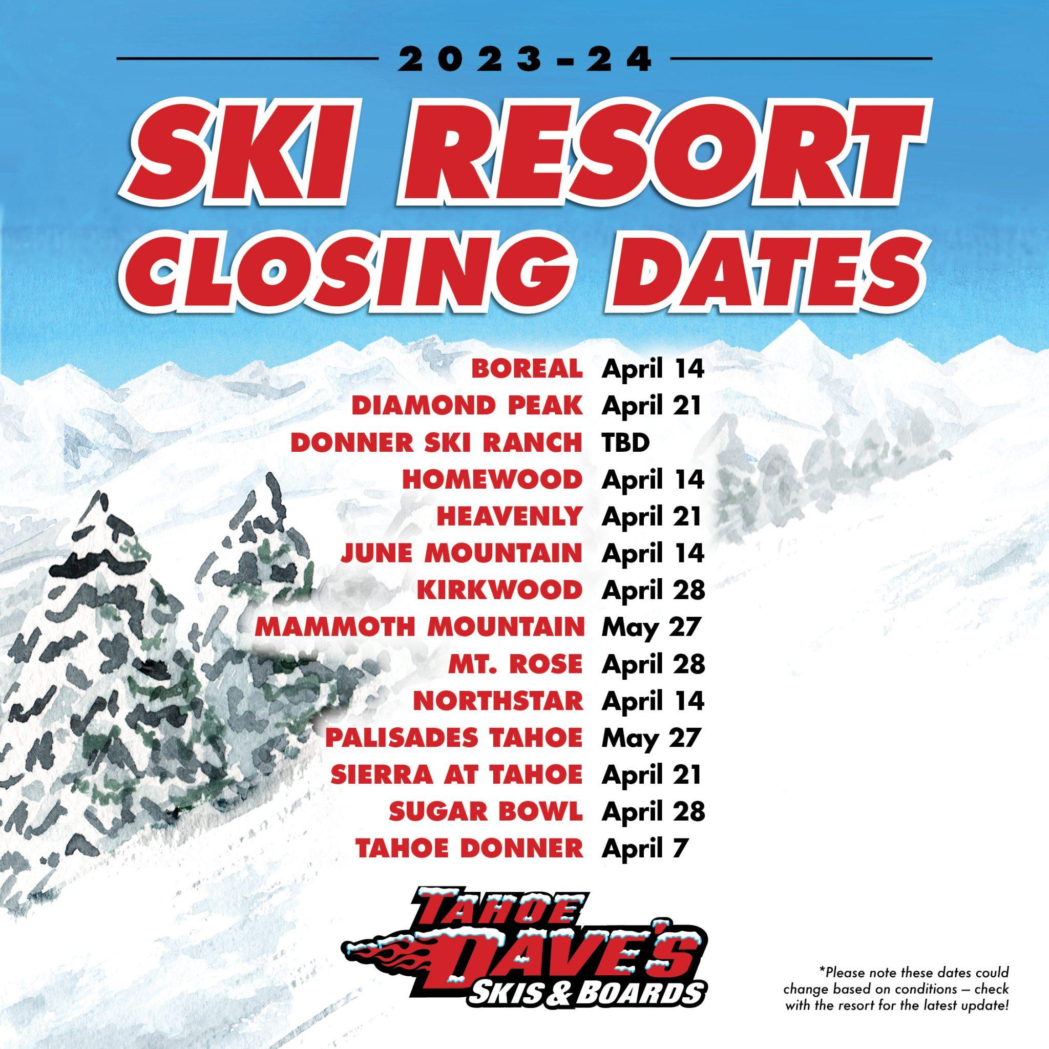 Resort Closing Dates + 2024.25 Season Pass Options Tahoe Dave's